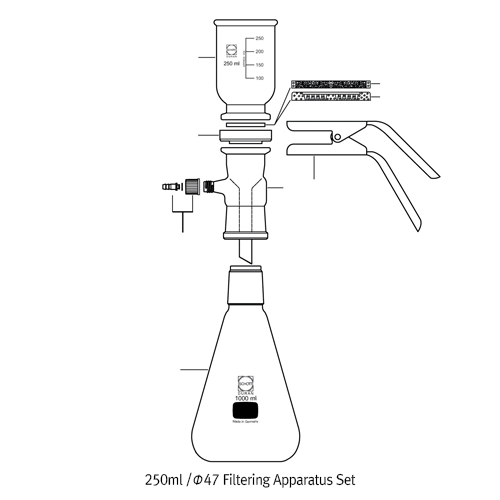 DURAN® Premium Function 250 & 500㎖/Φ47 Filtering Apparatus SetWith 45/40 Filter Flask 1000㎖ and All Glass & PTFE disc holder, [ Germany-made ] , 고품질 다기능 여과장치세트