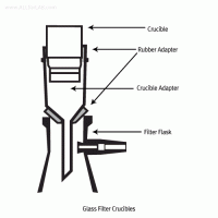 SciLab Filter Crucible Adapter, Funnel id Φ30~Φ47mmIdeal for Disc Φ20~Φ40mm Crucibles, 필터 크루시블 어댑터