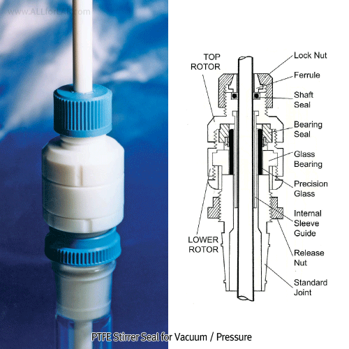 Cowie® High-Vacuum/Pressure Stirrer Guide, PTFE/PEEK & Glass-Bearing Seal<br>For Φ8~16mm Shafts, Useable up to 800rpm, 280℃ Stable, <UK-Made> 고진공/압력용 교반 씰