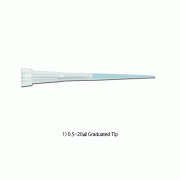 VITLAB® & BRAND® Pipetter Tips 0.5~10,000㎕ Universal Fit/Fine Tips & Racks, Certified with Lot No. of the Tip<br>Hi-pure, No-Lubricants, 121℃ Autoclavable, CE-marked, 정밀만능형 피펫 팁 & 팁랙